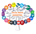 Social Media Marketing Services